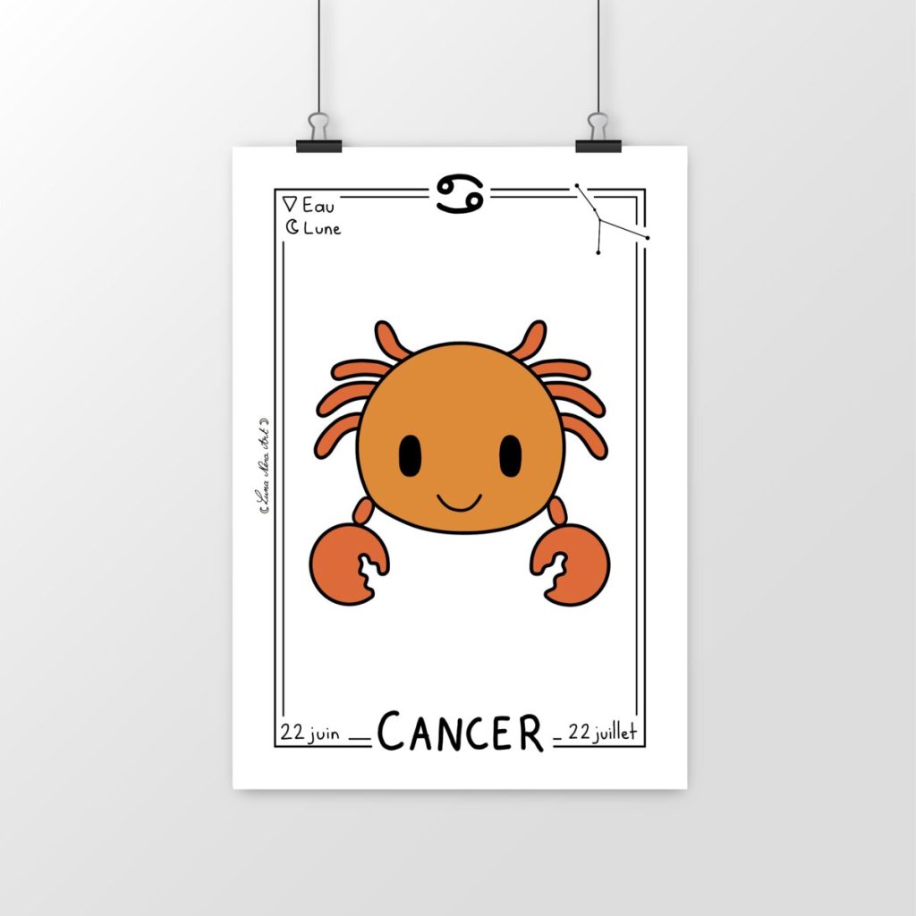 Poster Blanc Cancer